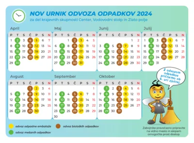 Novi urniki rednega odvoza odpadkov od aprila 2024 - oktobra 2024