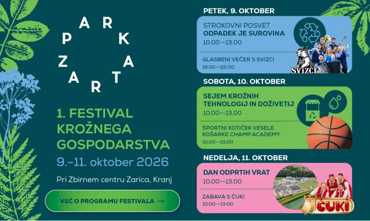 1. festival krožnega gospodarstva