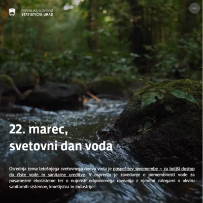 Danes je svetovni dan voda