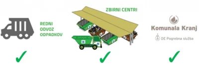 Spremenjen delovni čas 27. 12. 2019 in 3. 1. 2020