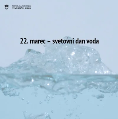 Svetovni dan voda 2021: Cenimo vodo - statistika