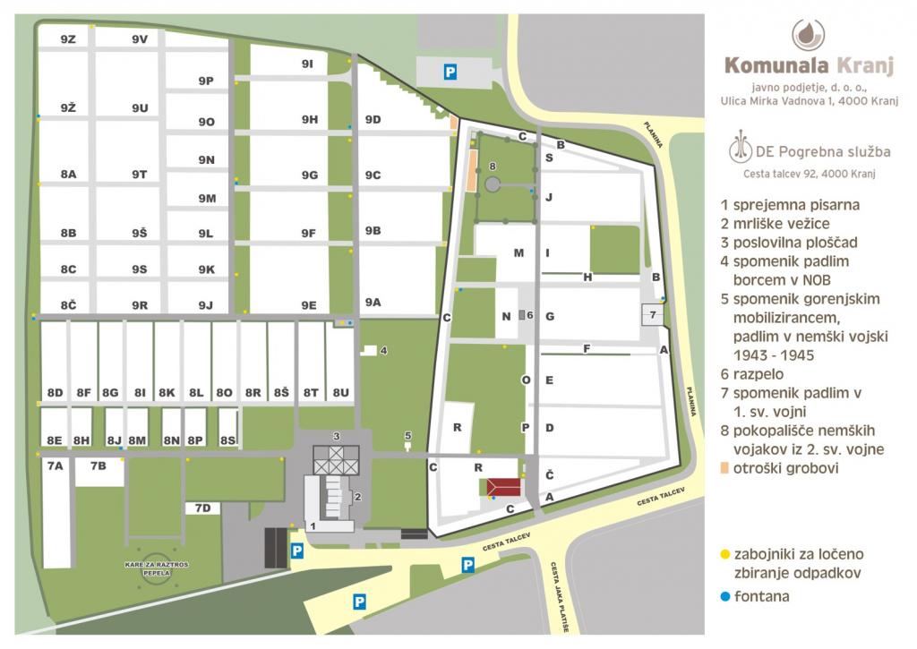 mestno pokopališče kranj